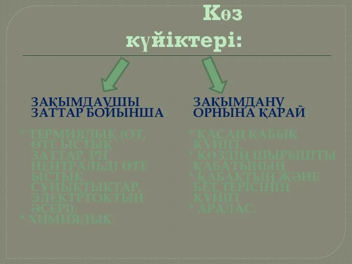 Көз күйіктері: ЗАҚЫМДАУШЫ ЗАТТАР БОЙЫНША: * ТЕРМИЯЛЫҚ (ОТ, ӨТЕ ЫСТЫҚ ЗАТТАР, РН