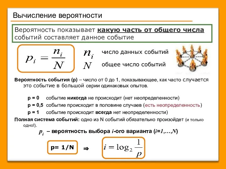 Вычисление вероятности Вероятность показывает какую часть от общего числа событий составляет данное