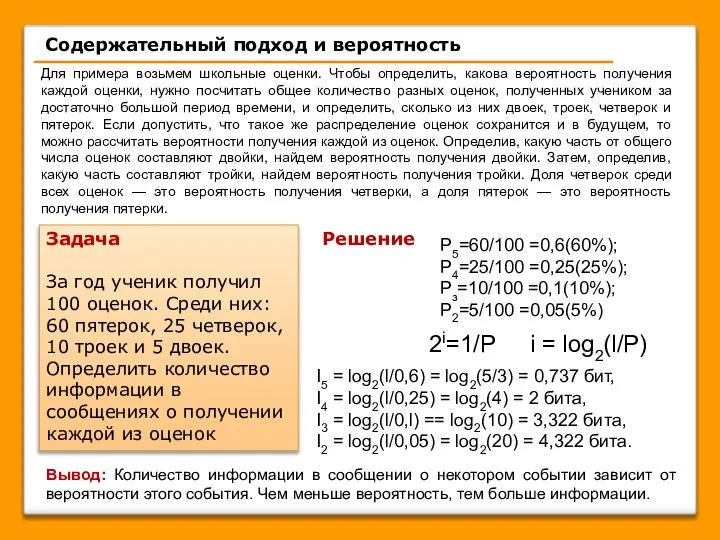 Задача За год ученик получил 100 оценок. Среди них: 60 пятерок, 25