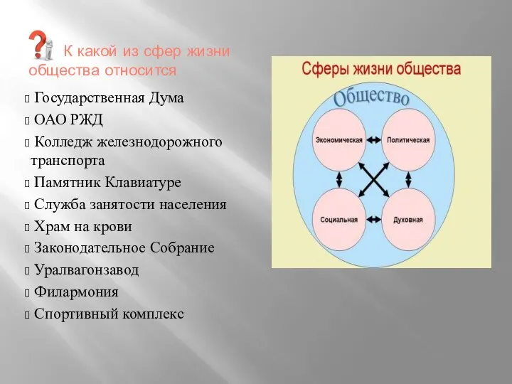 К какой из сфер жизни общества относится Государственная Дума ОАО РЖД Колледж