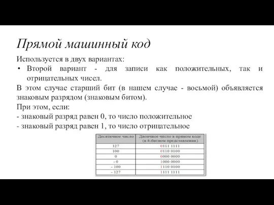 Прямой машинный код Используется в двух вариантах: Второй вариант - для записи