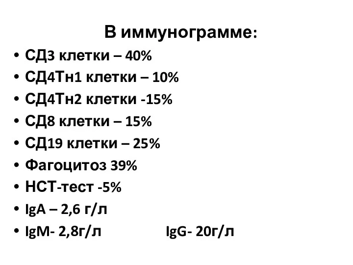 В иммунограмме: СД3 клетки – 40% СД4Тн1 клетки – 10% СД4Тн2 клетки