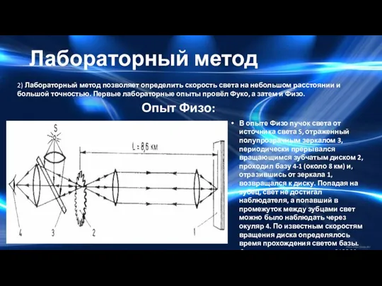 Лабораторный метод 2) Лабораторный метод позволяет определить скорость света на небольшом расстоянии