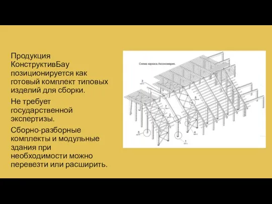 Продукция КонструктивБау позиционируется как готовый комплект типовых изделий для сборки. Не требует