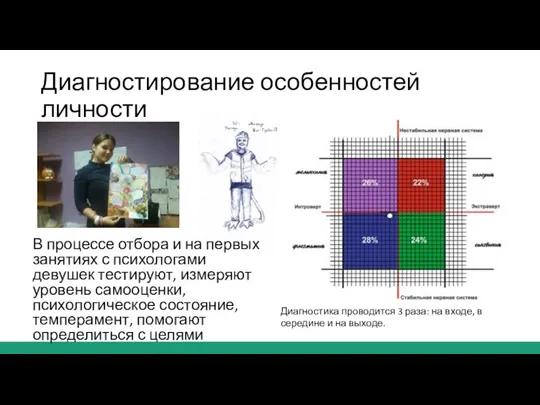 Диагностирование особенностей личности В процессе отбора и на первых занятиях с психологами