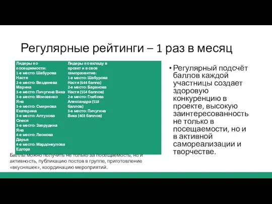 Регулярные рейтинги – 1 раз в месяц Регулярный подсчёт баллов каждой участницы