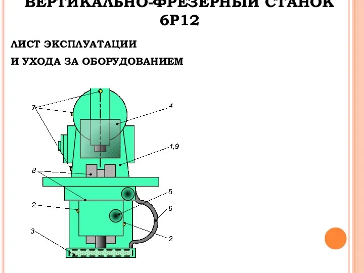 ВЕРТИКАЛЬНО-ФРЕЗЕРНЫЙ СТАНОК 6Р12 ЛИСТ ЭКСПЛУАТАЦИИ И УХОДА ЗА ОБОРУДОВАНИЕМ