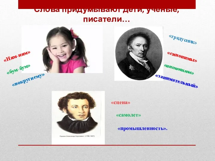 Слова придумывают дети, ученые, писатели… «градусник» «Ням-ням» «бум-бум» «вокругнему» «синонимы» «антонимы» «самолет» «промышленность». «сцена» «занимательный»