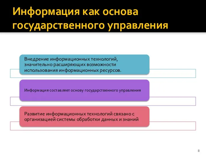 Информация как основа государственного управления