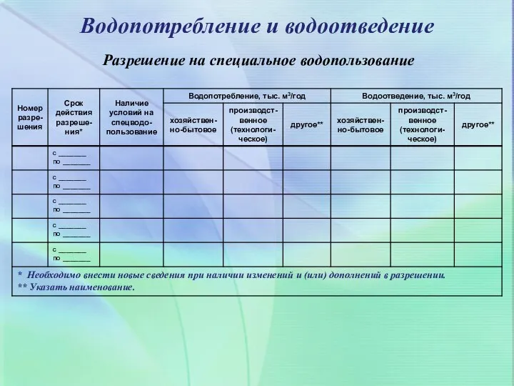 Разрешение на специальное водопользование Водопотребление и водоотведение