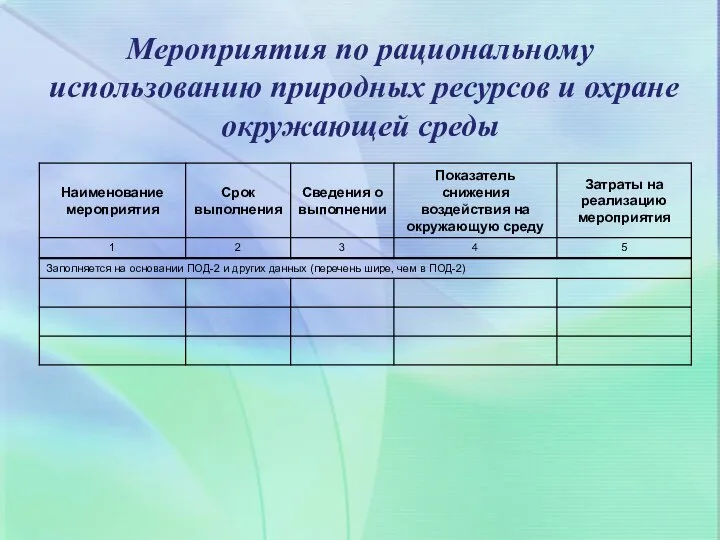 Мероприятия по рациональному использованию природных ресурсов и охране окружающей среды