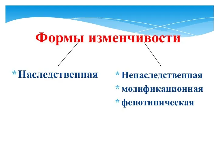 Формы изменчивости Наследственная Ненаследственная модификационная фенотипическая