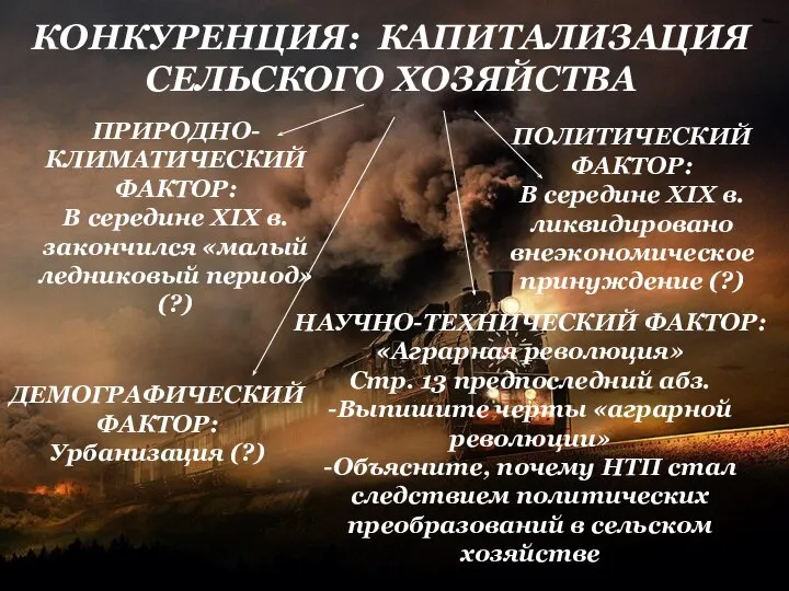 КОНКУРЕНЦИЯ: КАПИТАЛИЗАЦИЯ СЕЛЬСКОГО ХОЗЯЙСТВА ПРИРОДНО-КЛИМАТИЧЕСКИЙ ФАКТОР: В середине XIX в. закончился «малый