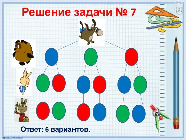 Решение задачи № 7 Ответ: 6 вариантов.