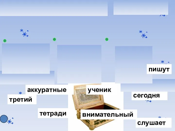 ученик внимательный слушает третий тетради аккуратные сегодня Имя существительное Имя прилагательное Глагол