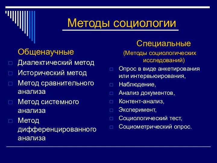 Методы социологии Общенаучные Диалектический метод Исторический метод Метод сравнительного анализа Метод системного