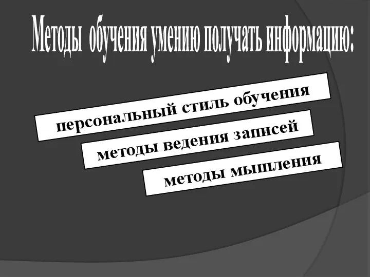 Методы обучения умению получать информацию: персональный стиль обучения методы ведения записей методы мышления