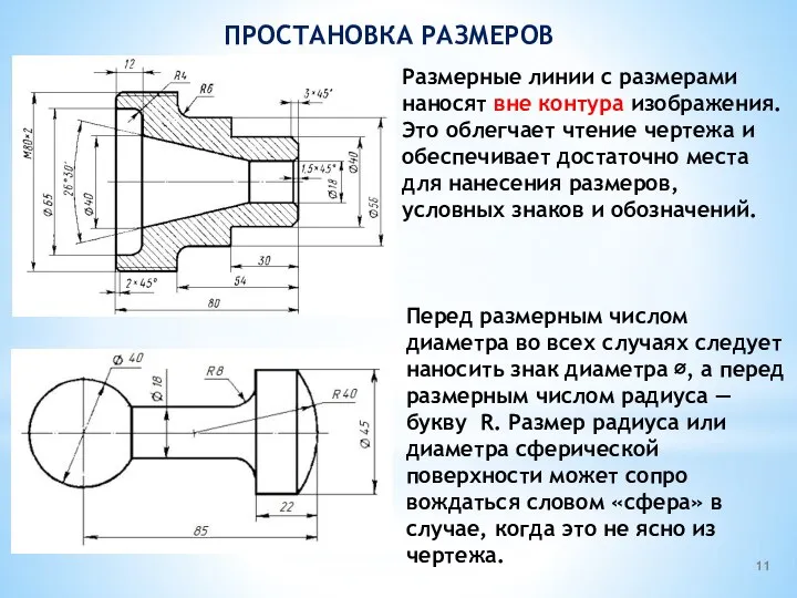 ПРОСТАНОВКА РАЗМЕРОВ Размерные линии с размерами наносят вне контура изображения. Это облегчает