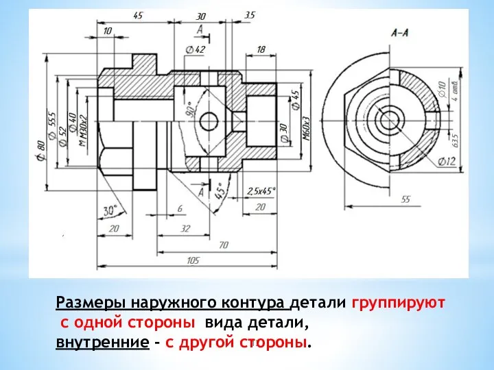 Размеры наружного контура детали группируют с одной стороны вида детали, внутренние - с другой стороны.