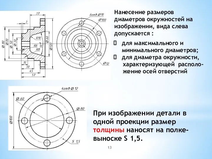 При изображении детали в одной проекции размер толщины наносят на полке-выноске S