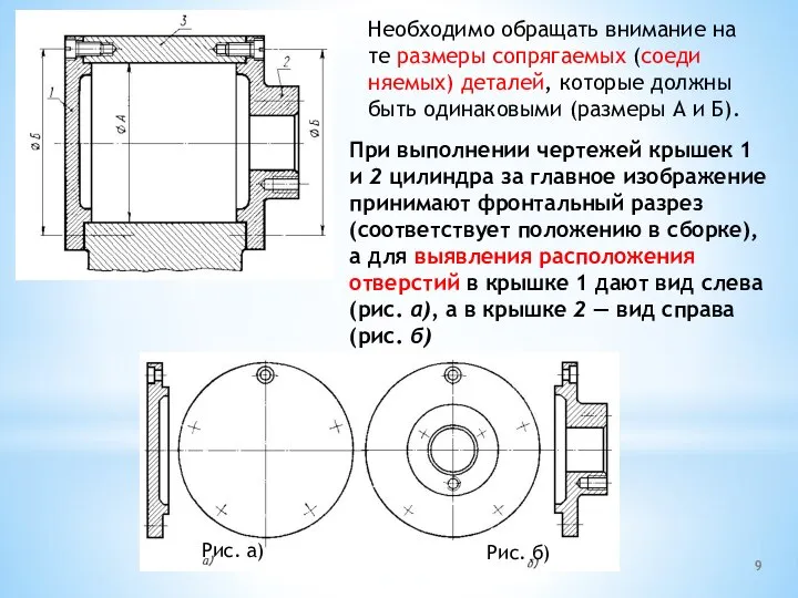 При выполнении чертежей крышек 1 и 2 цилиндра за главное изображение принимают