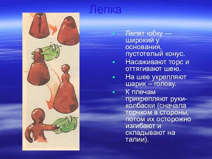 Лепка Лепят юбку — широкий у основания, пустотелый конус. Насаживают торс и