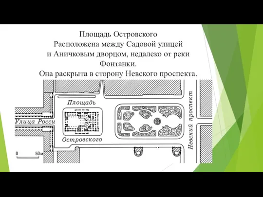 Площадь Островского Расположена между Садовой улицей и Аничковым дворцом, недалеко от реки