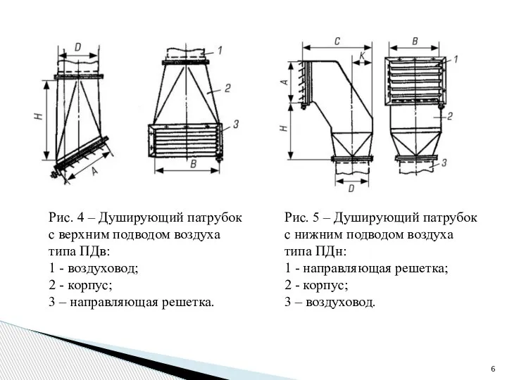 Рис. 4 – Душирующий патрубок с верхним подводом воздуха типа ПДв: 1