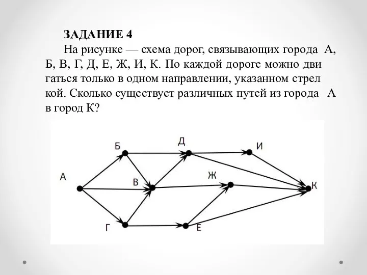 ЗАДАНИЕ 4 На ри­сун­ке — схема дорог, свя­зы­ва­ю­щих го­ро­да А, Б, В,