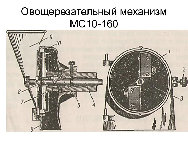 Овощерезательный механизм МС10-160