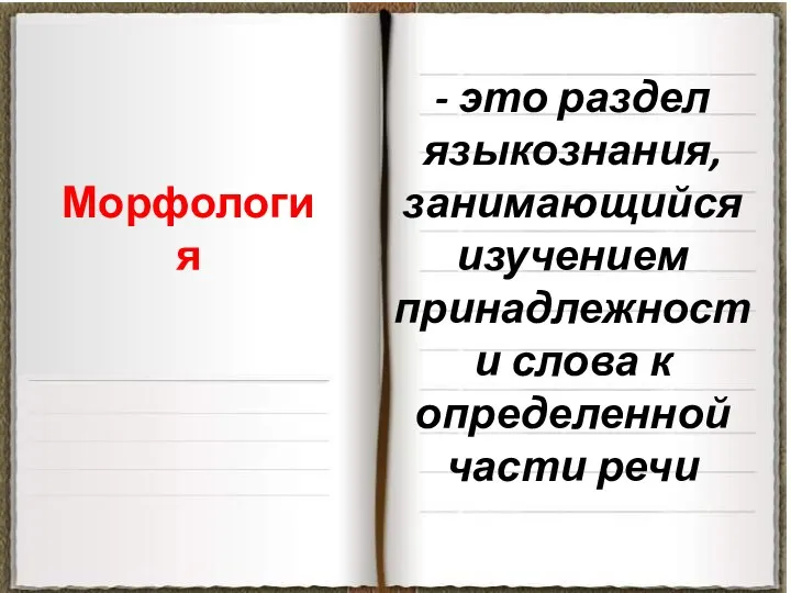 Морфология - это раздел языкознания, занимающийся изучением принадлежности слова к определенной части речи