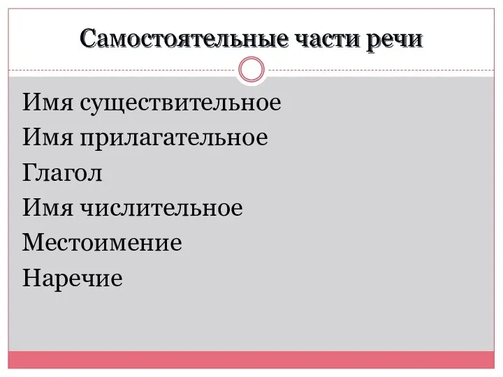 Самостоятельные части речи Имя существительное Имя прилагательное Глагол Имя числительное Местоимение Наречие