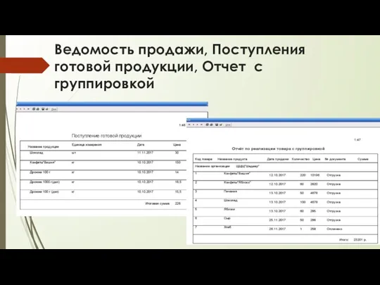 Ведомость продажи, Поступления готовой продукции, Отчет с группировкой