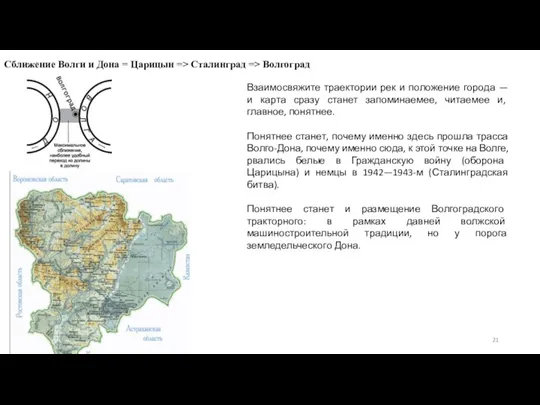 Сближение Волги и Дона = Царицын => Сталинград => Волгоград Взаимосвяжите траектории