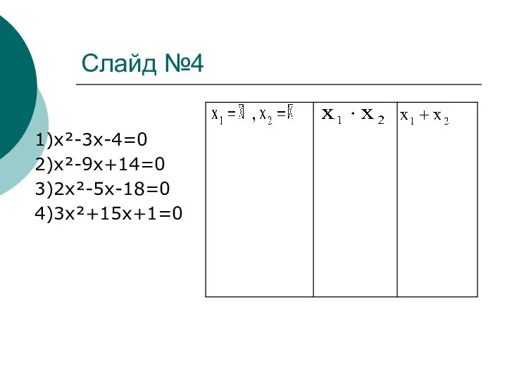 Слайд №4 1)х²-3х-4=0 2)х²-9х+14=0 3)2х²-5х-18=0 4)3х²+15х+1=0