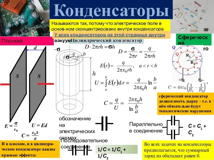 Называются так, потому что электрическое поле в основ-ном сконцентрировано внутри конденсатора Плоский