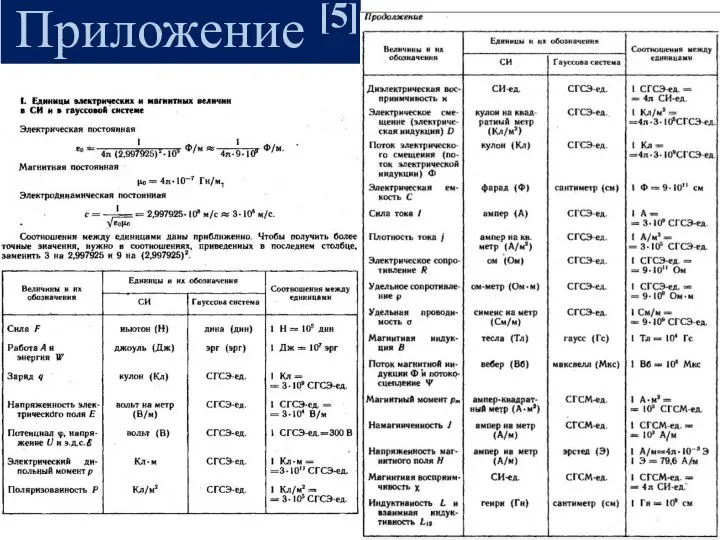 Приложение [5]