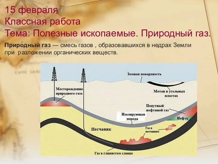 15 февраля Классная работа Тема: Полезные ископаемые. Природный газ. Приро́дный газ —