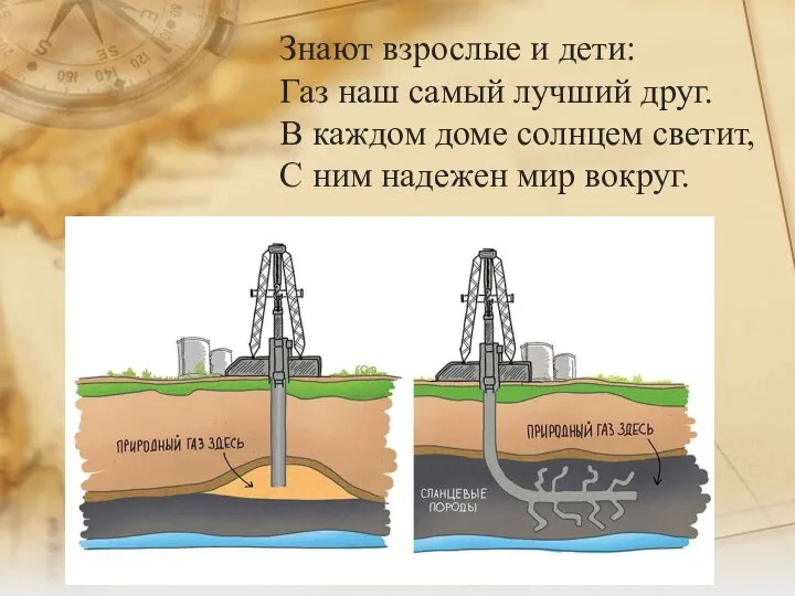 Знают взрослые и дети: Газ наш самый лучший друг. В каждом доме