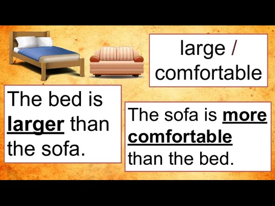 large / comfortable The bed is larger than the sofa. The sofa