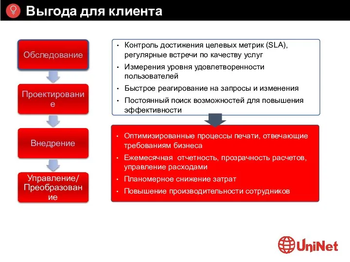 Выгода для клиента Page Оптимизированные процессы печати, отвечающие требованиям бизнеса Ежемесячная отчетность,