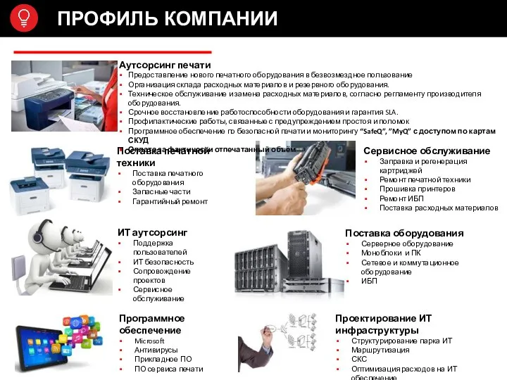 ПРОФИЛЬ КОМПАНИИ Сервисное обслуживание Заправка и регенерация картриджей Ремонт печатной техники Прошивка