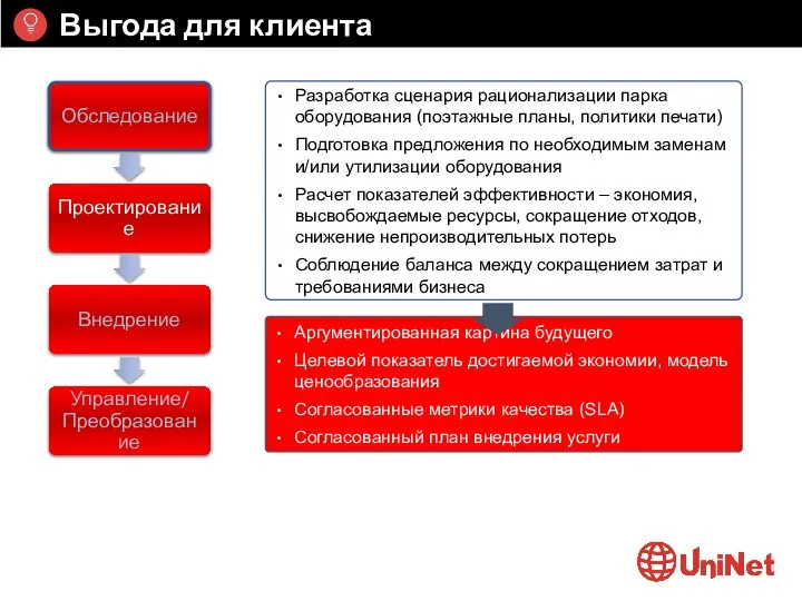 Выгода для клиента Page Аргументированная картина будущего Целевой показатель достигаемой экономии, модель