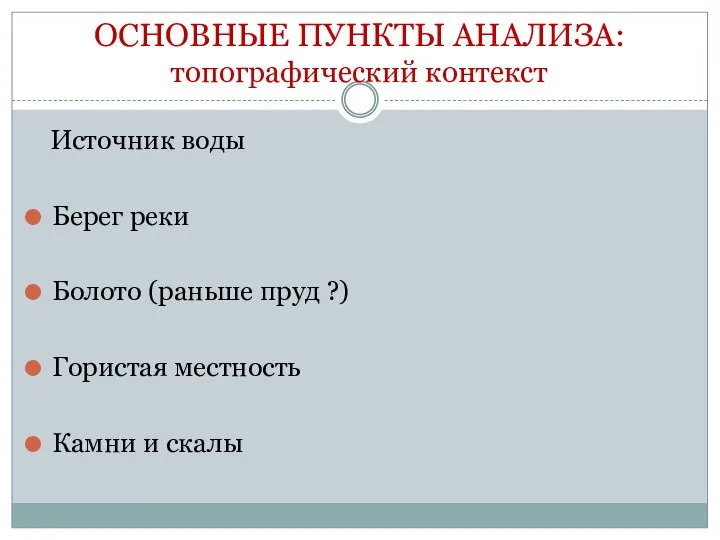 ОСНОВНЫЕ ПУНКТЫ АНАЛИЗА: топографический контекст Источник воды Берег реки Болото (раньше пруд