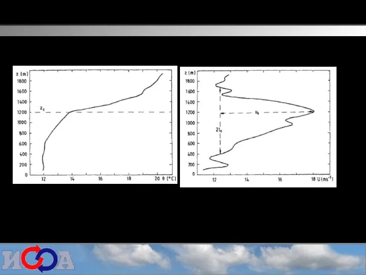 Smedman et al., 1993