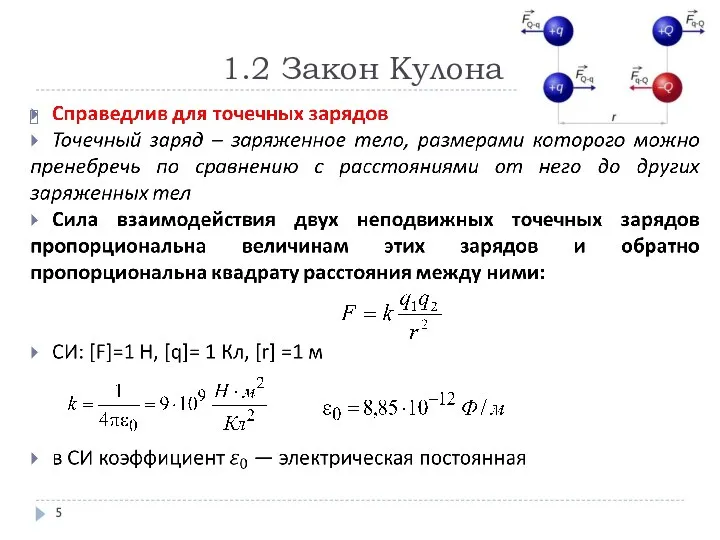 1.2 Закон Кулона