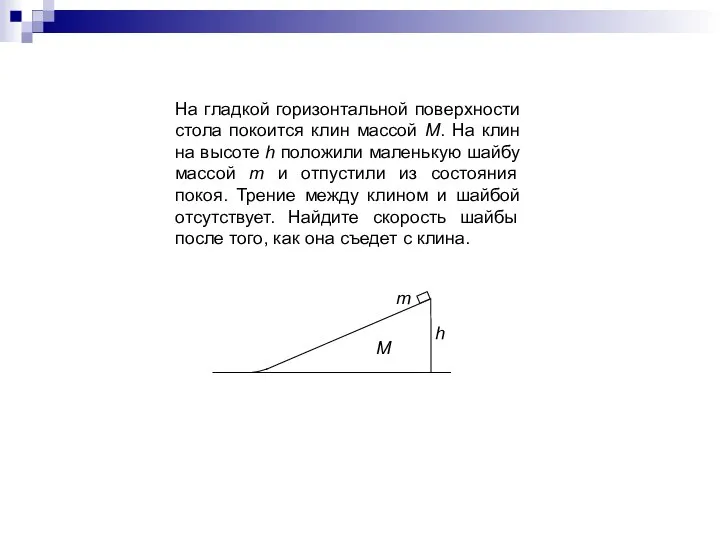 m h На гладкой горизонтальной поверхности стола покоится клин массой M. На