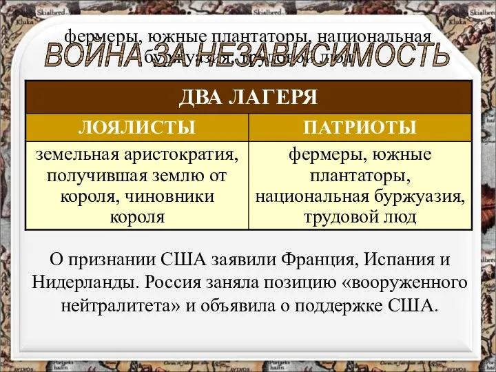 фермеры, южные плантаторы, национальная буржуазия, трудовой люд ВОЙНА ЗА НЕЗАВИСИМОСТЬ О признании