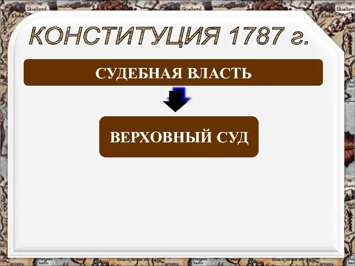 ВЕРХОВНЫЙ СУД СУДЕБНАЯ ВЛАСТЬ КОНСТИТУЦИЯ 1787 г.