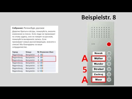 Beispielstr. 8 А1 А5